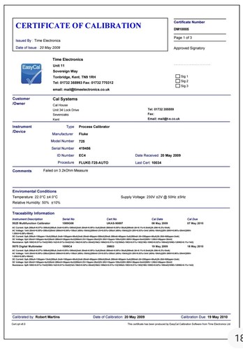 Megger calibration service for - calibration,